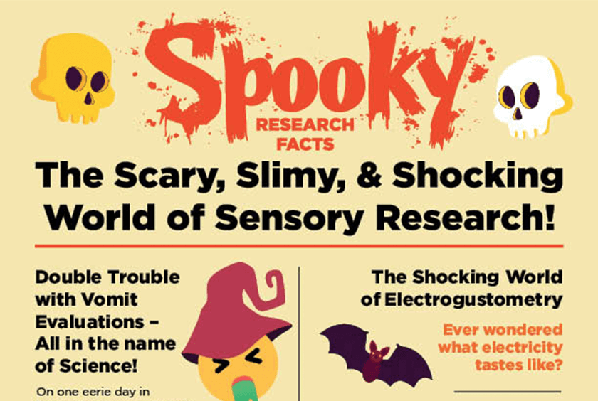 Curion Infographic: Spooky Research Facts