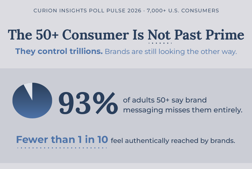 Consumers-50plus-infographic-thumbnail